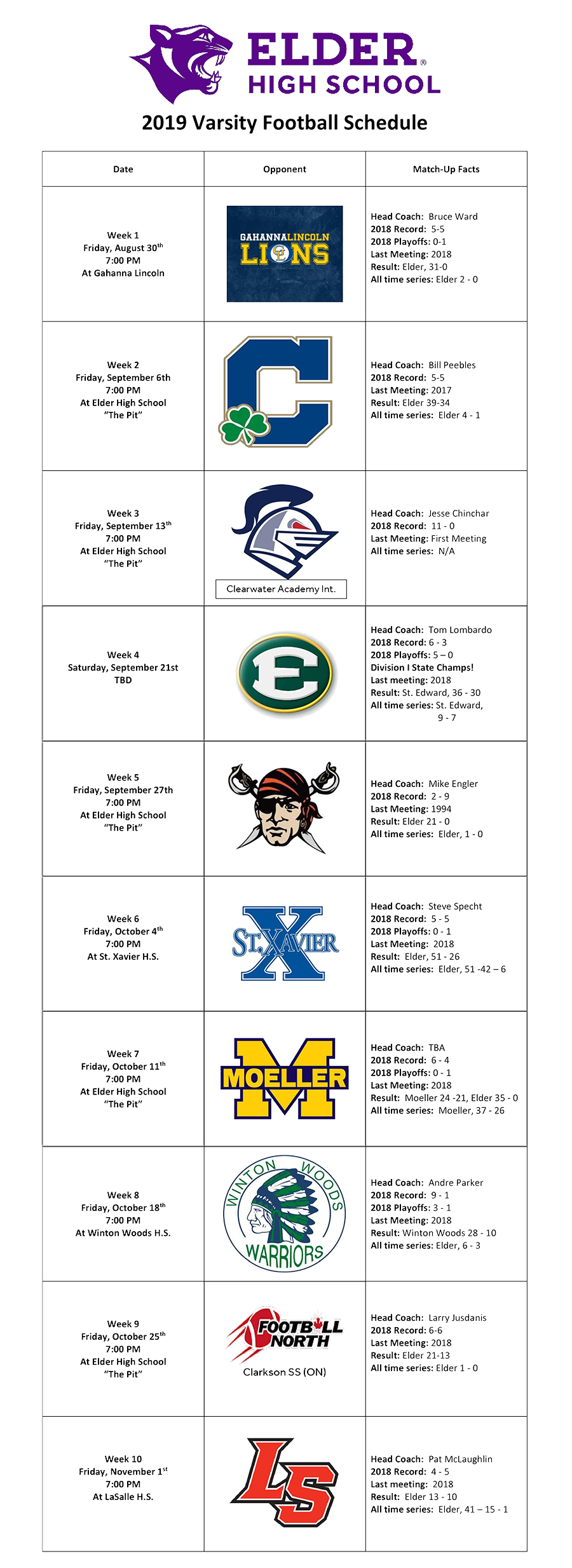 2019 Elder Football Schedule